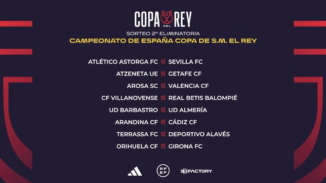 凭借他的 凭借他的